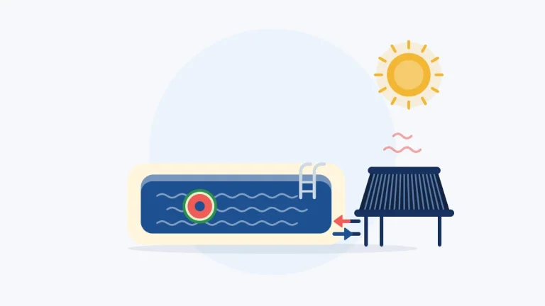 Illustration of a swimming pool connected to a solar pool heating collector